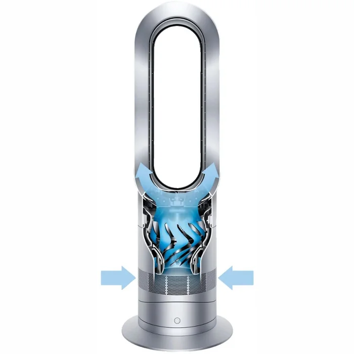 Ventilatori Dyson Hot+Cool Jet Focus AM09